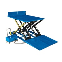 Table élévatrice électrique, station de levage de ciseaux électriques robustes, plate-forme de chargement de conteneur