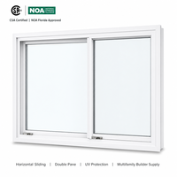 Ventana Corredera Horizontal de Aluminio con Vidrio Tintado de Doble Panel, Certificación CSA y CE, Resistente a la Corrosión y a los Rayos UV, para Edificios Multifamiliares