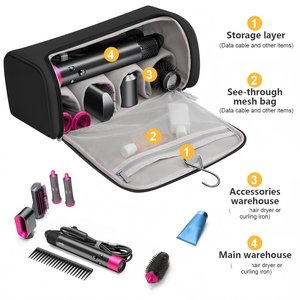 Bolsa <span class=keywords><strong>de</strong></span> Maquillaje Portátil <span class=keywords><strong>de</strong></span> Viaje, Estuche <span class=keywords><strong>de</strong></span> Almacenamiento Impermeable para Secador <span class=keywords><strong>de</strong></span> <span class=keywords><strong>Pelo</strong></span>, para Hombres y Mujeres - Product Image 3