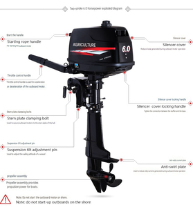 Motores fueraborda marinos económicos de cuatro y dos tiempos 40hp 30hp 25hp 6hp Bajo consumo de combustible Alta eficiencia energética - Product Image 6