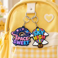 Fabricants de porte-clés personnalisés en PVC avec motif, mini porte-clés en PVC avec design brodé élégant pour les promotions d'entreprise