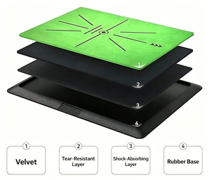 CZFIT Customizable Replaceable Velvet <b>Golf</b> Hitting Mat with Hidden Handle for Home Training-Versatile <b>Golf</b> Swing Mat - Product Image 3