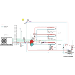 Midea Inverter Mini Climatiseur Pompe à Chaleur <span class=keywords><strong>Air</strong></span>-Eau 9kW 16kW Système Split - Product Image 3
