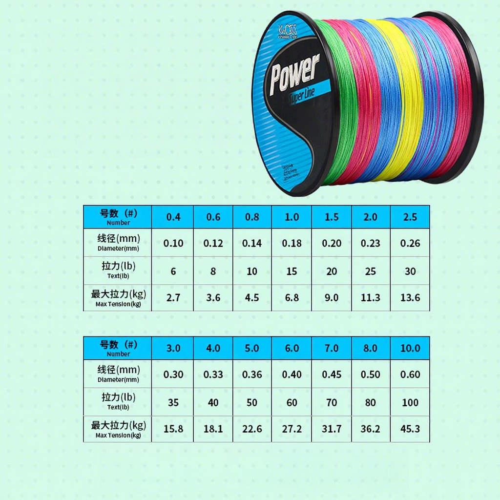 8 series 500 meters - color