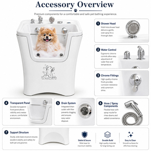Baignoire de luxe pour chien en acrylique désodorisante à l'ozone, parfumée, pour <span class=keywords><strong>spa</strong></span> et hôtel - Product Image 4