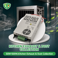 Filter Elektrostatik G Kayna AC 220V Industri Kipas Exhaust Dapur Output Tunggal Model DS DS-DY