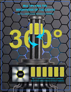H4 a mené le phare pour le <span class=keywords><strong>camion</strong></span> de voiture et la moto - Product Image 2