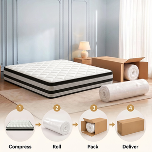 Durable Individual Pocketed Spring <b>Mattress</b> Motion Isolation Bed <b>Mattress</b> for Residential Beds King Size Home - Product Image 5
