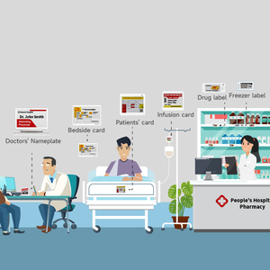 Système d'inventaire pour blocs hospitaliers Minew Medical Pharmacy : Étiquettes électroniques d'étagère (ESL) avec fonction Pick-to-Light et passerelle BLE, alerte de date d'expiration des médicaments - Product Image 1