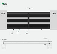 Diseño personalizado Horizontal/Vertical Listón de aluminio Puerta corredera al aire libre eléctrico automático de control remoto Puerta de cerca