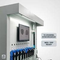 Estación de Monitoreo de Procesos SPC de 10 Canales con Gráfico de Histograma, Control por Modbus RS485 para Fábrica Inteligente