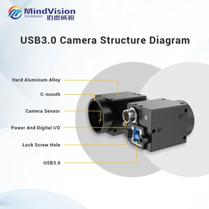 กล้อง59fps สแกนพื้นที่ USB3.0แบบอุตสาหกรรม5ถึง20MP ก้านชัตเตอร์ลูกกลิ้งระบบปลั๊กแอนด์เพลย์ทั่วโลก Linux C-Mount <span class=keywords><strong>halcon</strong></span> - Product Image 6