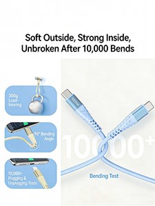 IDMIX 100W USB C to USB C Fast Charging Cable with PD 3.0 for MacBook Laptop and Smartphone – 1.5M Data Sync Cord - Product Image 6