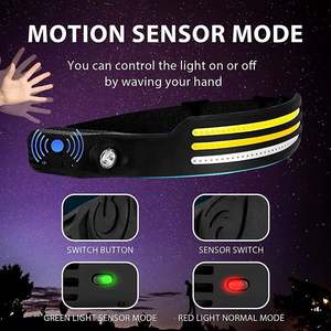 Linterna Frontal LED de Alta Potencia, Recargable por USB, con Sensor, Multifuncional, para Camping - Product Image 5