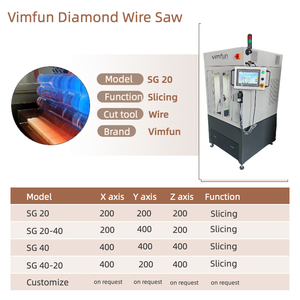 Vimfun sgi2o công nghệ tiên tiến thiết kế sáng tạo phiên bản mới thể hiện lô hàng phù hợp với tính năng kính + cắt + Máy - Product Image 3