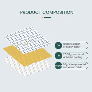 ฟิล์มม้วนปิดแผลแบบใช้แล้วทิ้งมีกาวในตัวป้องกันแบคทีเรียไม่ทอสำหรับผิวที่สองระบายอากาศได้ดี - Product Image 3