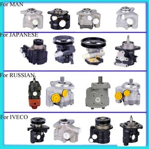 Airbrake Specialist 9347050050 0034315706 9347050057 soupape de protection multi-circuit pour <span class=keywords><strong>mercedes</strong></span> actros - Product Image 6