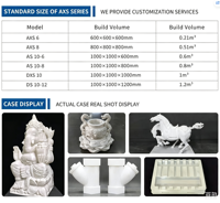 Imprimantes 3D industrielles de grande taille AXS10, automatiques, nouvelles, USB, PLA, haute précision, impression grand format, équipement facile à utiliser