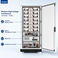Système de stockage d'énergie hors réseau commercial et industriel Solard 50 kW 200 kWh, armoire de batterie LiFePO4 extérieure avec refroidissement par air PCS