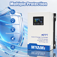 Regulador de Panel Solar MPPT MYAMi 30A 60A 100A, Controlador de Carga Solar MPPT 150V 12V 24V 48V con Pantalla LCD para Sistemas Solares Fuera de la Red