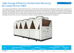 مبرد هواء صناعي من GREE بتبريد هوائي، كفاءة EER ≥ 3.69، نظام تبريد مياه HVAC مزدوج الدوائر بضاغطين شديد التحمل - Product Image 4