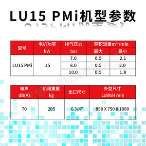 เครื่องอัดอากาศแบบสกรู Fuda Lu-15pmi ใช้น้ำมันหล่อลื่น แบบติดตั้งถาวร ใช้ไฟ AC ระบายความร้อนด้วยอากาศ สำหรับงานอุตสาหกรรม - Product Image 4