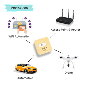 เสาอากาศรับสัญญาณ WiFi 2.4กรัมและ5.5กรัมสำหรับเราเตอร์จุดเชื่อมต่อ - Product Image 4