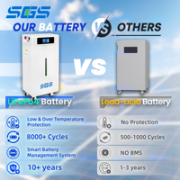 Stock CN&EU Grade A 48V/51.2V 314Ah LiFePO4 Système d'équilibrage actif intelligent BMS pour batteries hybrides divisées 16kWh pour systèmes d'énergie solaire domestique