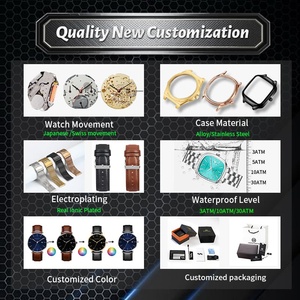 Reloj cronógrafo para hombre con logotipo personalizado, OEM, ODM, caja de acero inoxidable, correa de malla, calendario, plateado, de cuarzo, para hombre. - Product Image 5