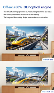 DLP 10 Mini Pocket Beamer 3D 4K Máy Chiếu Không Dây 1080P DLP Di Động Thông Minh Android 10.0 Tùy Chỉnh <span class=keywords><strong>3LED</strong></span> Mini Wifi Máy Chiếu - Product Image 2