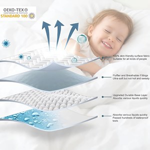 Nouvelle housse de <span class=keywords><strong>matelas</strong></span> matelassée jetable pour bébé, douce, respirante, <span class=keywords><strong>imperméable</strong></span>, taille King, blanc, gris, noir - Product Image 2