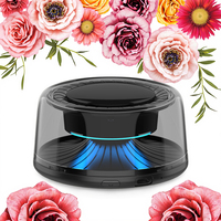 Diffuseur d'arômes automatique de type C mini écologique personnalisé, diffuseur d'air de table PC+POM, désodorisant, lumière LED, capacité de 10 à 50 ml pour