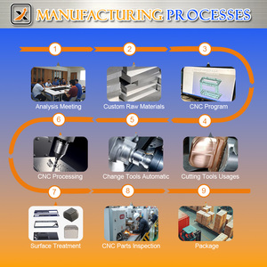 Xử lý OEM chất lượng cao của các bộ phận thép hợp kim CNC và các bộ phận quay CNC - Product Image 6
