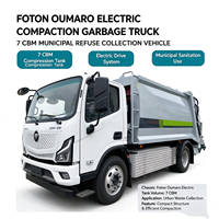 Camion à ordures compacteur DFAC Tuyi 4*2 |    Liste de prix des camions compacteurs de 4 mètres cubes |   Fabricant de camions de collecte des déchets