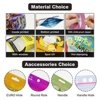 Emballage personnalisé avec logo pochette d'emballage en plastique anti-odeur mangue fruits secs emballage des aliments sac à fermeture éclair pour café nourriture pour animaux de compagnie
