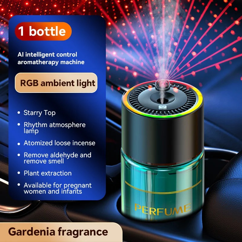 น้ำหอมการ์เดเนีย