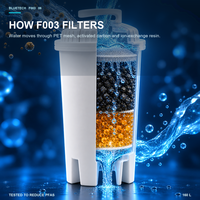 Carafe filtrante à eau instantanée Waterdrop pour usage domestique, capacité de 150 litres, dure 1 mois (lot de 3)