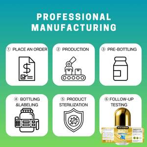 Private Label NAD capsule integratore Vegan Nad capsule integratore Nad aggiornato integratore per un elevato assorbimento - Product Image 6