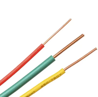 1, 5 mm2 2, 5 mm2 4 mm2 6 mm2 10 mm2 Hochreiner Kupfer kern Kupfer PVC-isolierte Haus verdrahtung Elektrische Drähte