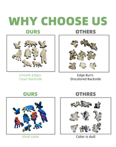 <span class=keywords><strong>Puzzle</strong></span> en <span class=keywords><strong>bois</strong></span> personnalisé avec signe du zodiaque, motifs <span class=keywords><strong>mandala</strong></span> complexes et pièces en forme d'animaux de haute qualité pour la décoration - Product Image 3