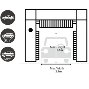 Nouveau Modèle 2024 Station de Lavage Auto Entièrement Automatique Lave-Auto Automatique Machine de Lavage de Voiture Commerciale - Product Image 4