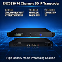 (ENC3830) Transcodificador de Video IP, MPEG2 H.264 a H.265, UDP a SRT, HLS, HTTP, RTMP, RTSP, Reduce la Velocidad de Transmisión, Ahorra Ancho de Banda, Transcodificador IPTV