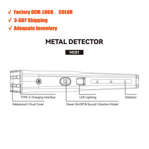 OEM yüksek doğruluk taşınabilir el altın Metal dedektörü en iyi yeraltı yeni Pinpointer tip-c ücretsiz endüstriyel Metal dedektörü - Product Image 3