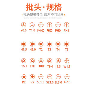 S2 Screwdriver Set 25 In 1 Magnetic Bits Multi Functional Phone Repair <b>Tool</b> Household <b>Mini</b> Screwdriver <b>Kit</b> - Product Image 4