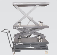 Ciseaux hydrauliques à double vérin pour véhicules électriques, capacité 1000 kg, équipement de levage pour garage, norme CE