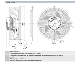 Ventilador EC de alta eficiencia ebm-papst S3G500-ZQ12-90, ventilador de refrigeración inteligente de bajo consumo para sistemas de ventilación industrial HVAC - Product Image 2