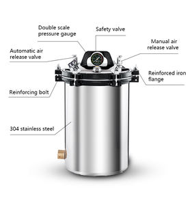 Drawell Gas/legna da ardere riscaldamento 18-30 litri <span class=keywords><strong>Autoclave</strong></span> pentola sterilizzatori a vapore portatile <span class=keywords><strong>Autoclave</strong></span> prezzo - Product Image 2