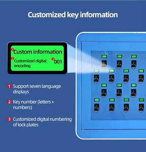 Armoire à clés intelligente entièrement personnalisable, prise en charge OEM/ODM, système de gestion des clés intelligent, disponible en version murale ou autoportante - Product Image 6
