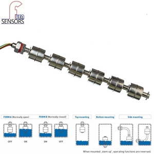 สวิตช์ระดับน้ำแบบลอยตัวสแตนเลสอุตสาหกรรมสำหรับโรงงานแปรรูปเคมี - Product Image 3