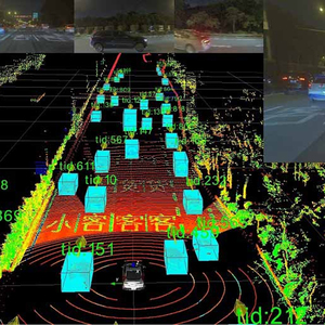 Robosense cảm biến Nắp ban đầu cho hệ thống nhận thức lái xe tự động/Hỗ trợ công cụ đánh giá thế hệ sự thật tự động - Product Image 3